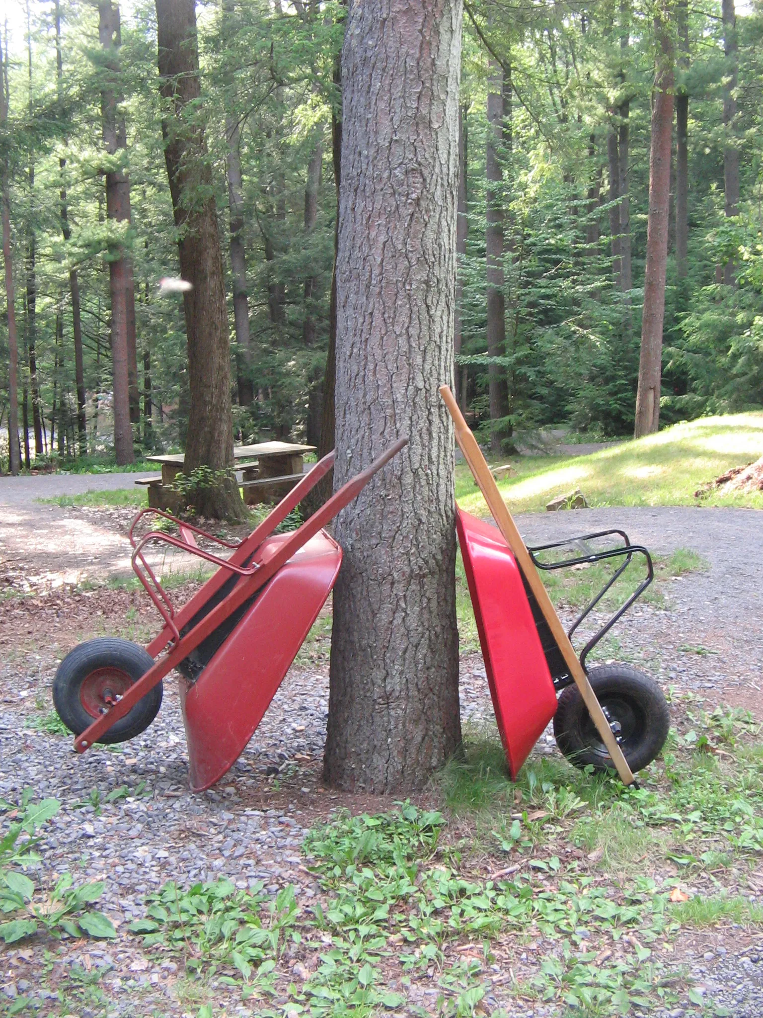 Raymond B Winter State Park