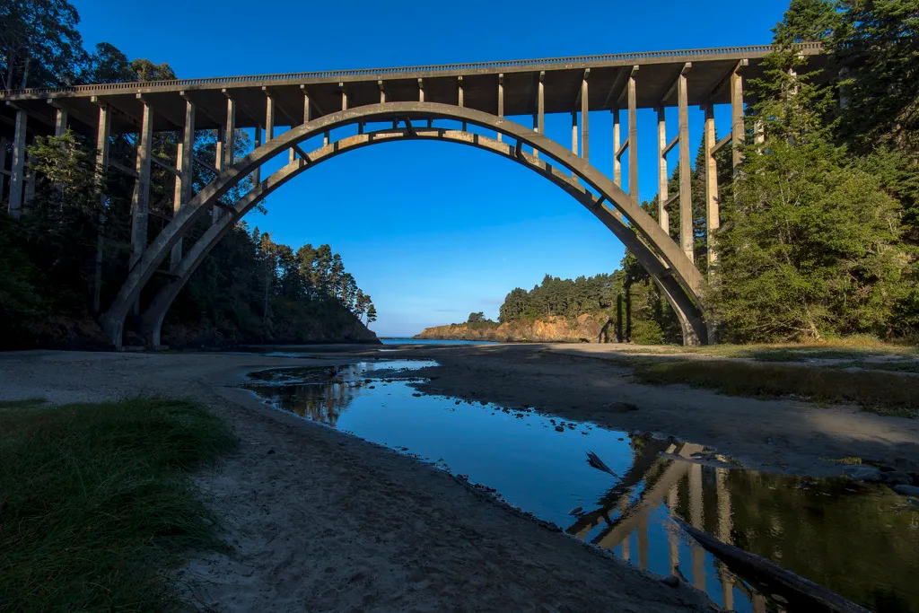 Russian Gulch State Park Campground