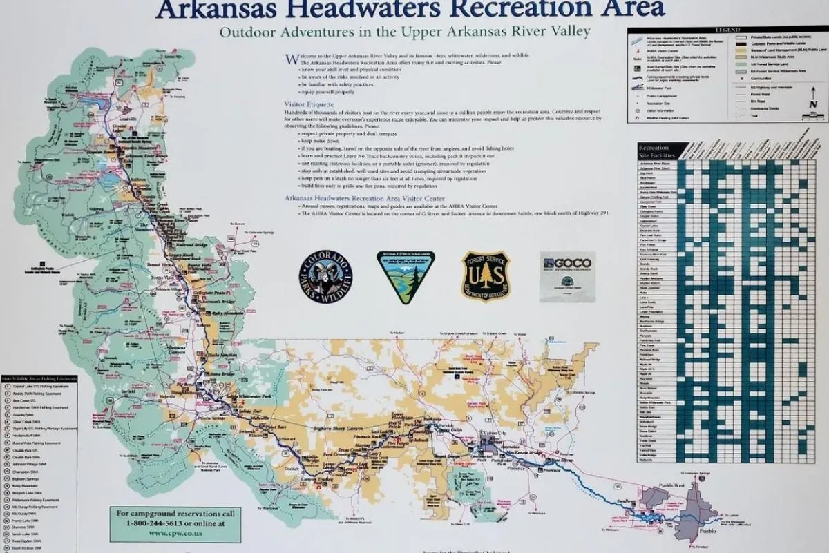 Arkansas Headwaters Recreation Area
