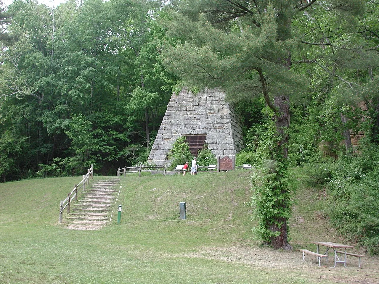 Lake Hope Campground Sites 50-147 & Group Camps