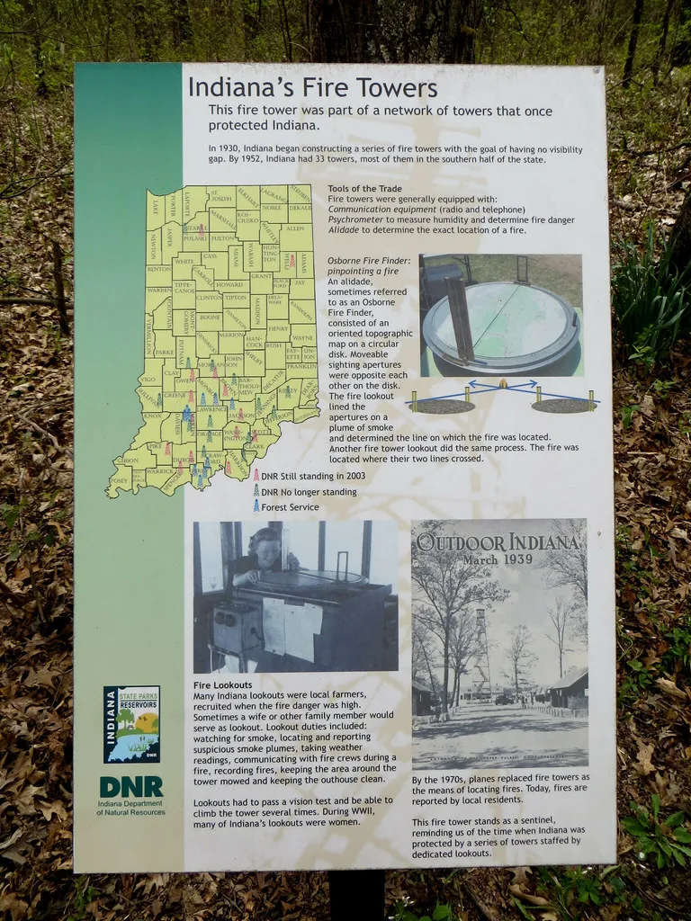Tippecanoe River State Park
