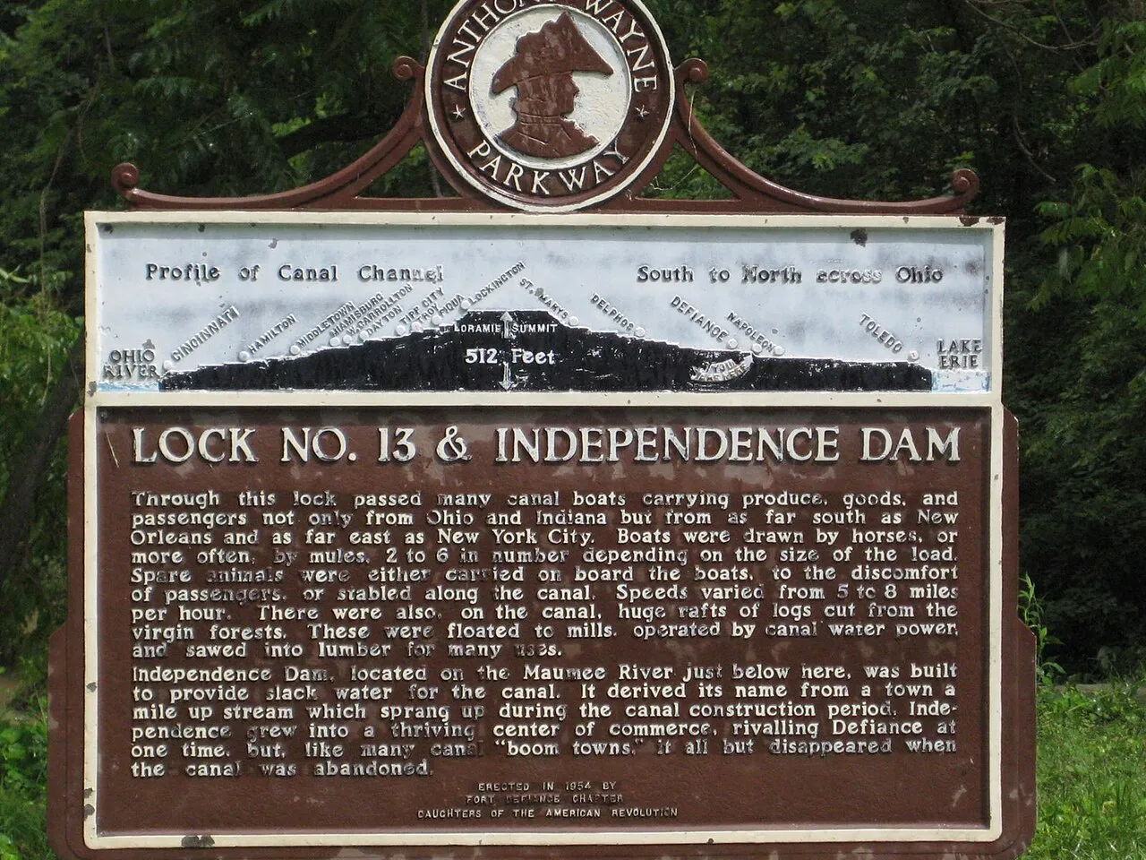 Independence Dam Campground