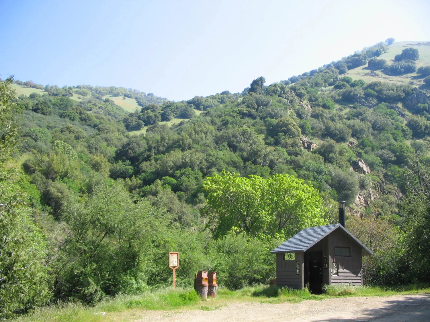 South Fork Campground