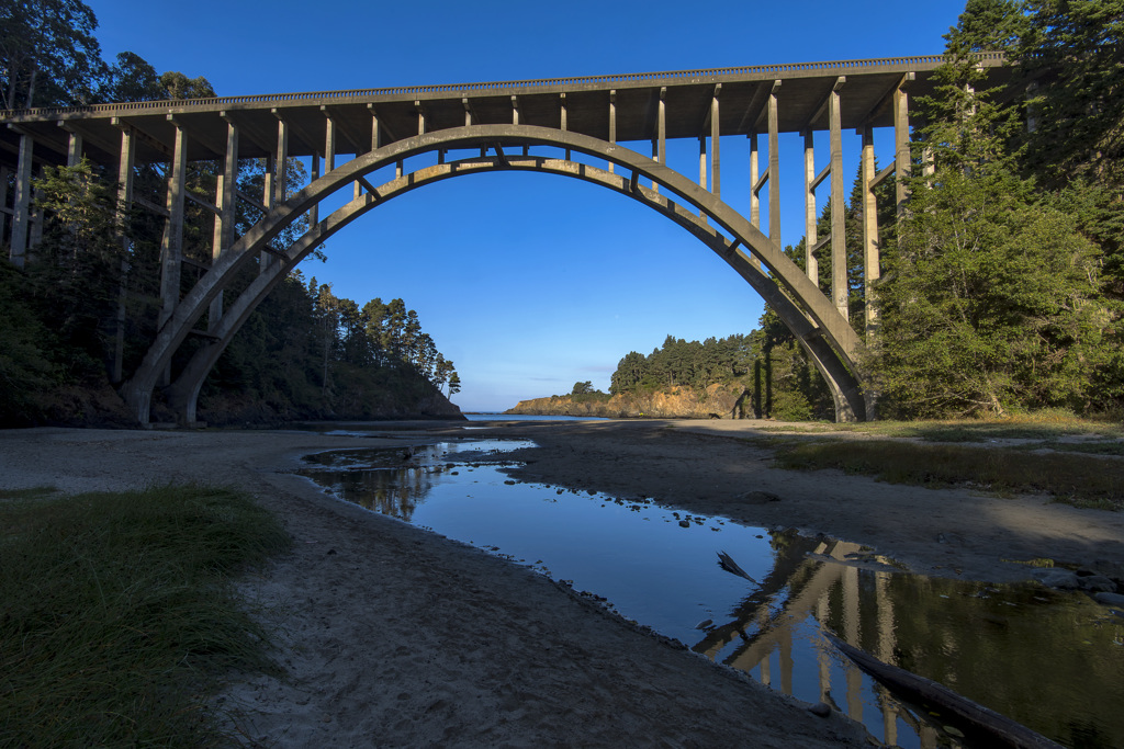 California State Parks