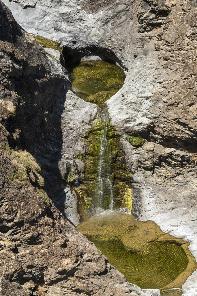 California State Parks