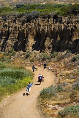 Bluff Group Campground