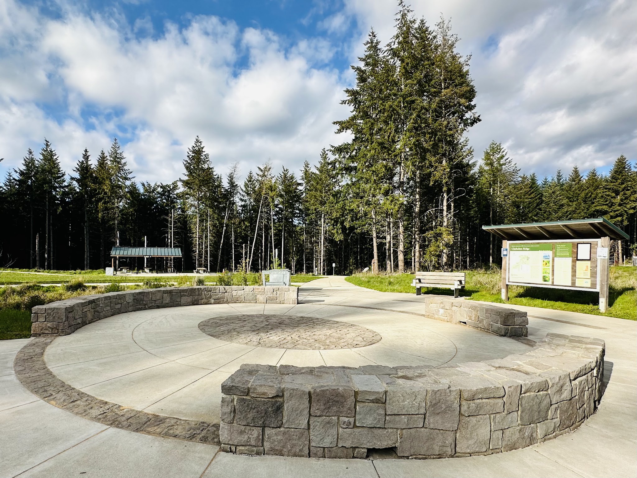 Chehalem Ridge Nature Park Sup Campground