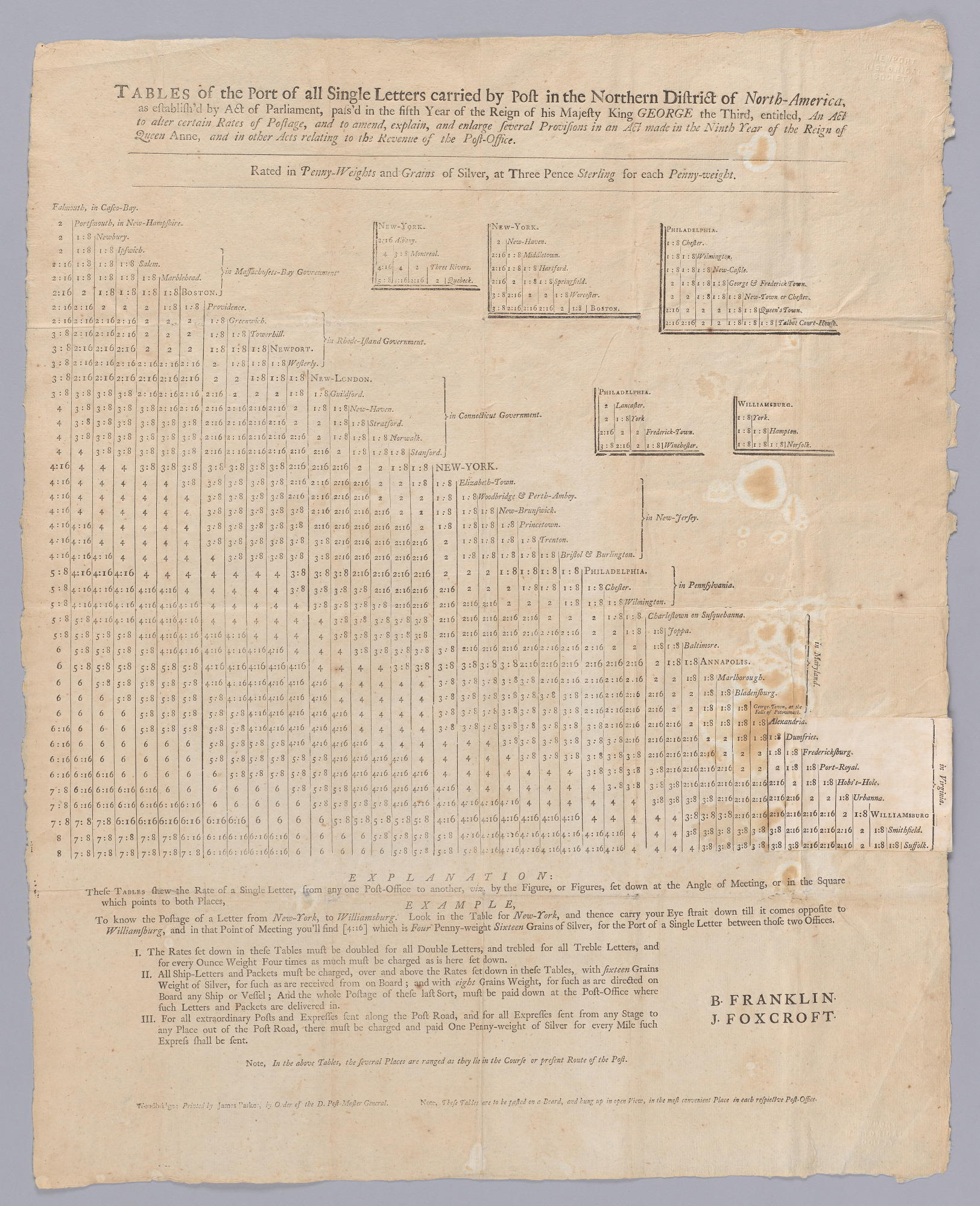 Wikimedia Commons