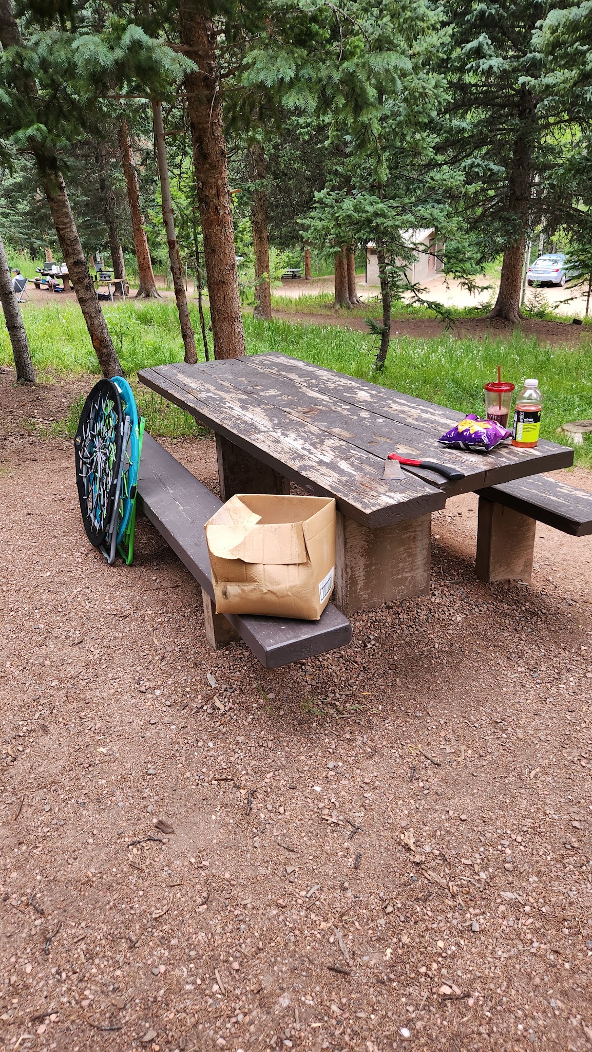 Ophir Creek Campground (Co)