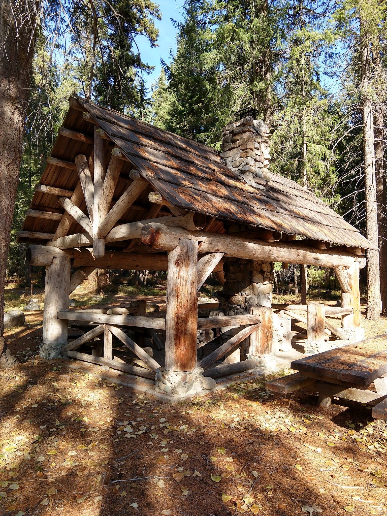 Poplar Flat Campground