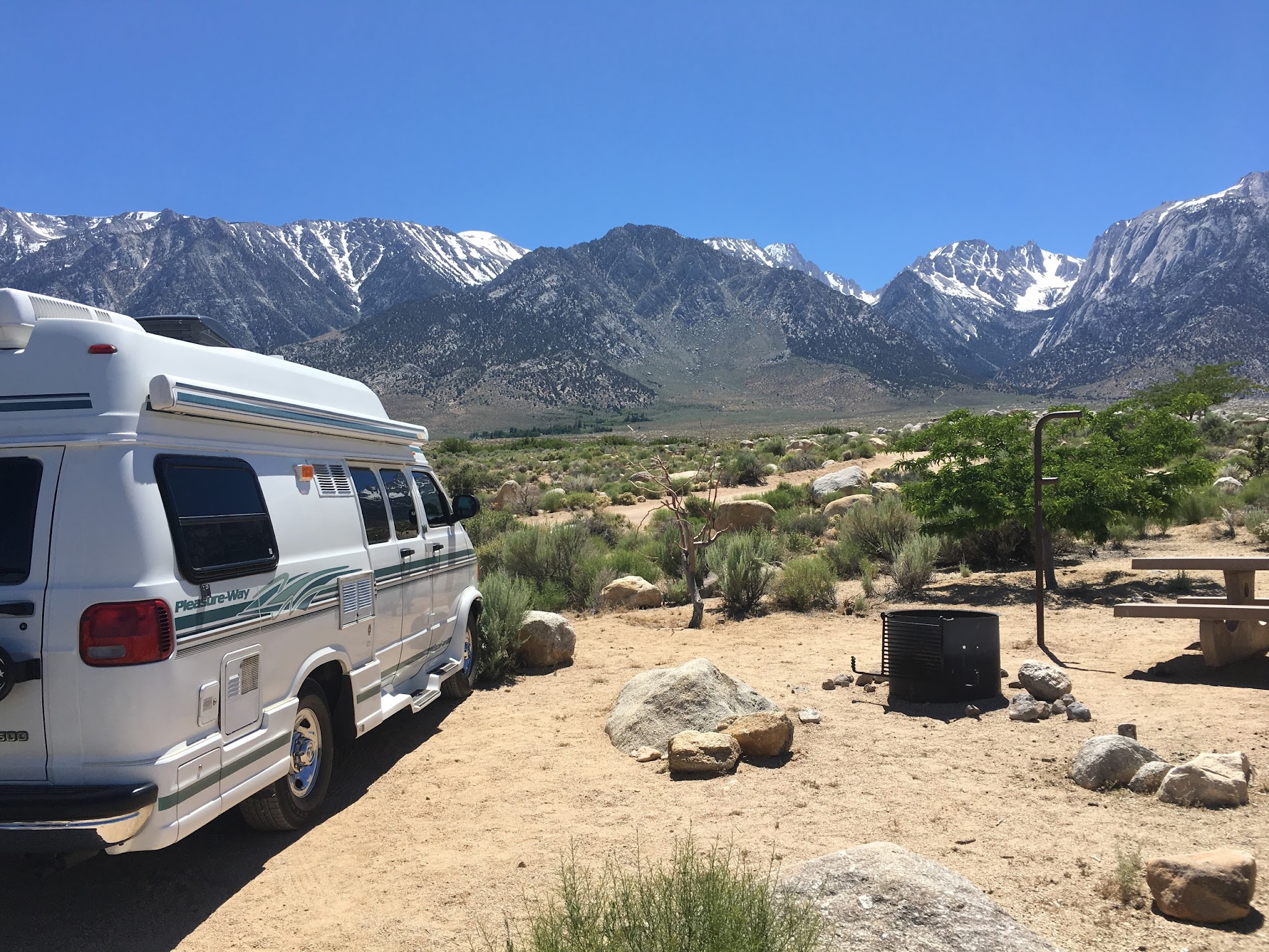 Tuttle Creek Campground