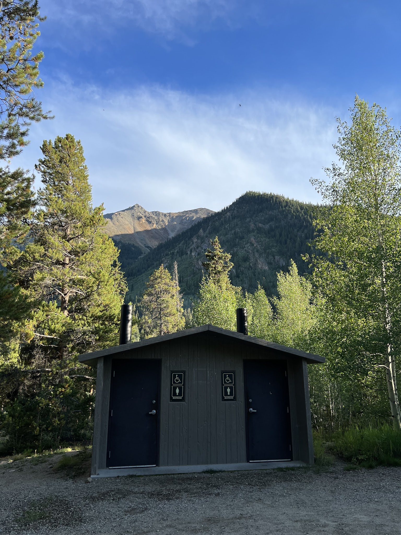 Twin Peaks Campground