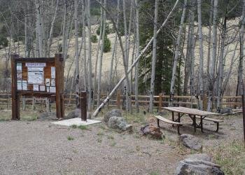 Storm King Campground