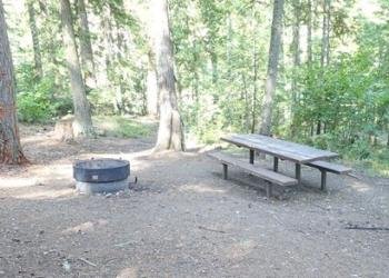 Summit Lake Campground