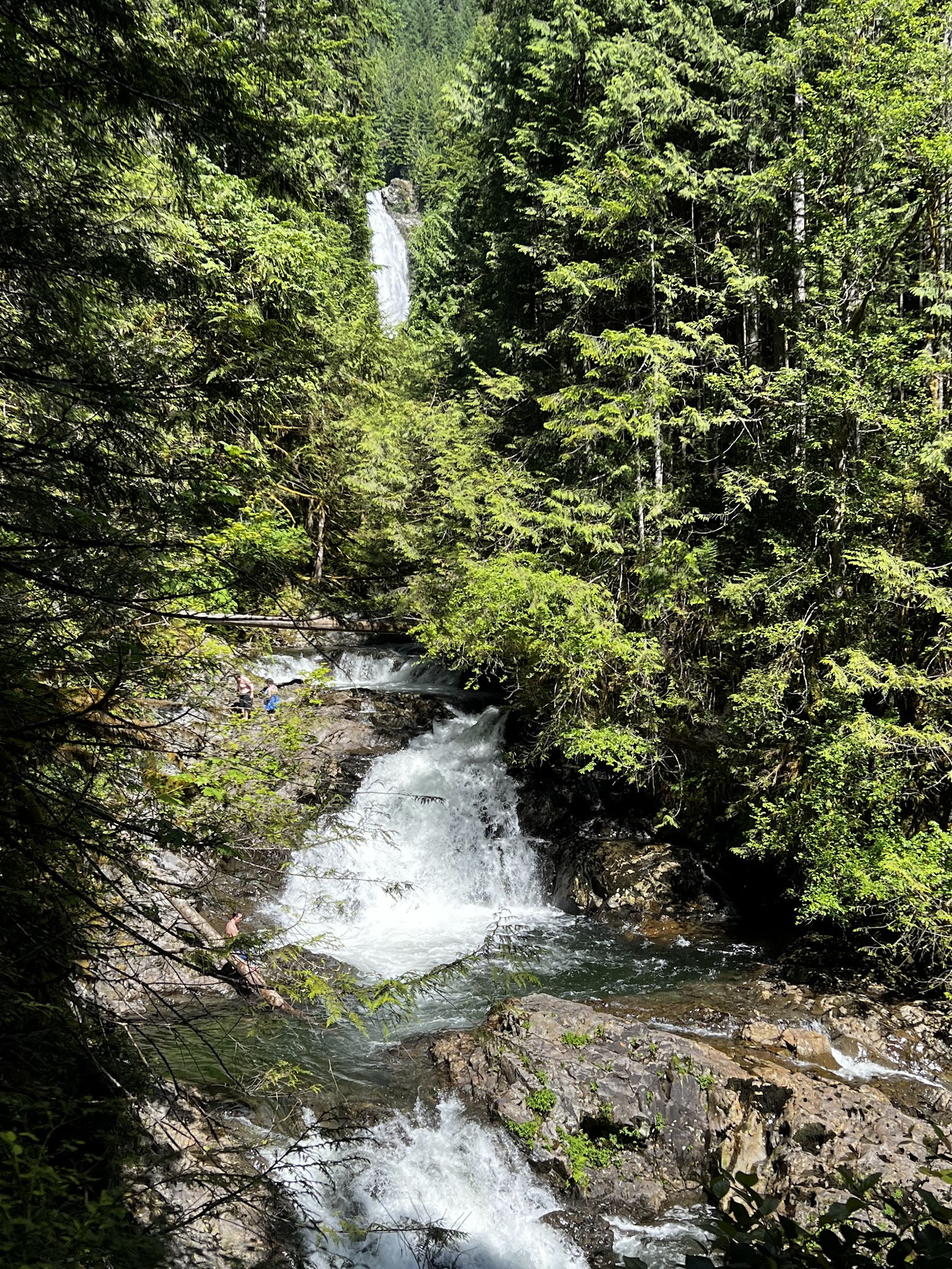 Wallace Falls State Park
