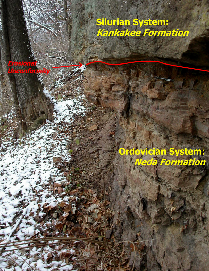 Wikimedia Commons