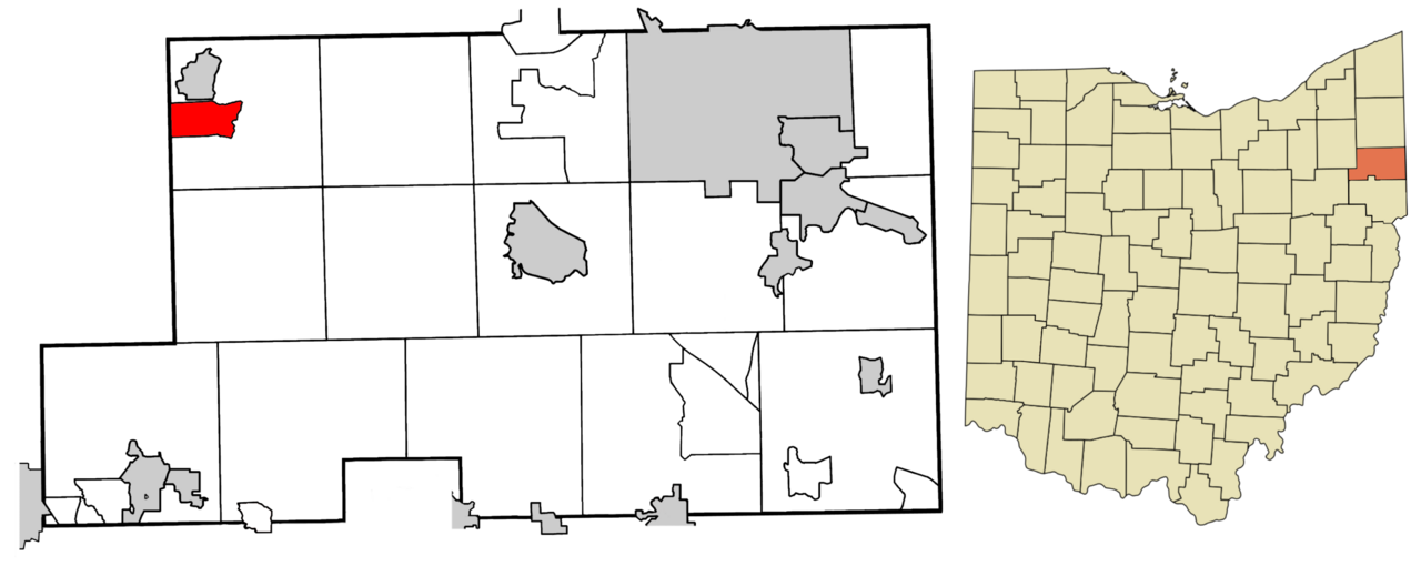 Wikimedia Commons