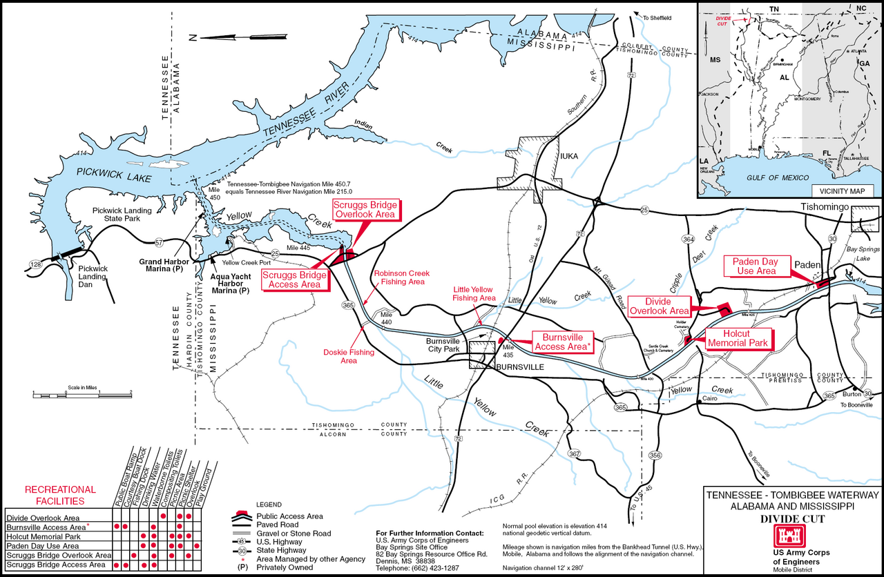 Wikimedia Commons