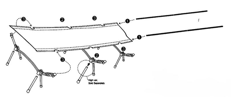 Photo of all Helinox Cot One components laid out from carry bag