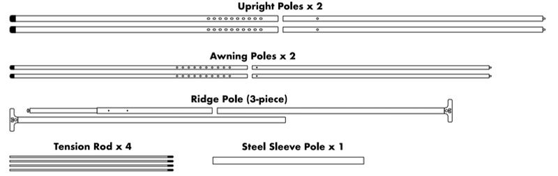 Photo of all poles laid out and labeled: upright, awning, ridge, tension rods